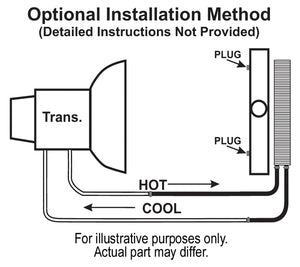 Product of Derale 13633 Fluid Cooler