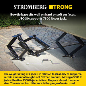 Stromberg Carlson Jsc-30-Ind Leveling Jack||jsc-30-Ind_5.Jpg||91||s2ijsc30ind||1664883