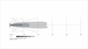 Product of Hella 358197611 Light Bar 