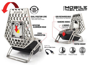 Stkr Concepts 00173 Camp Site Light||_Stkr_Mobiletasklight-Techcallouts.Jpg||90||s8k00173||1348405