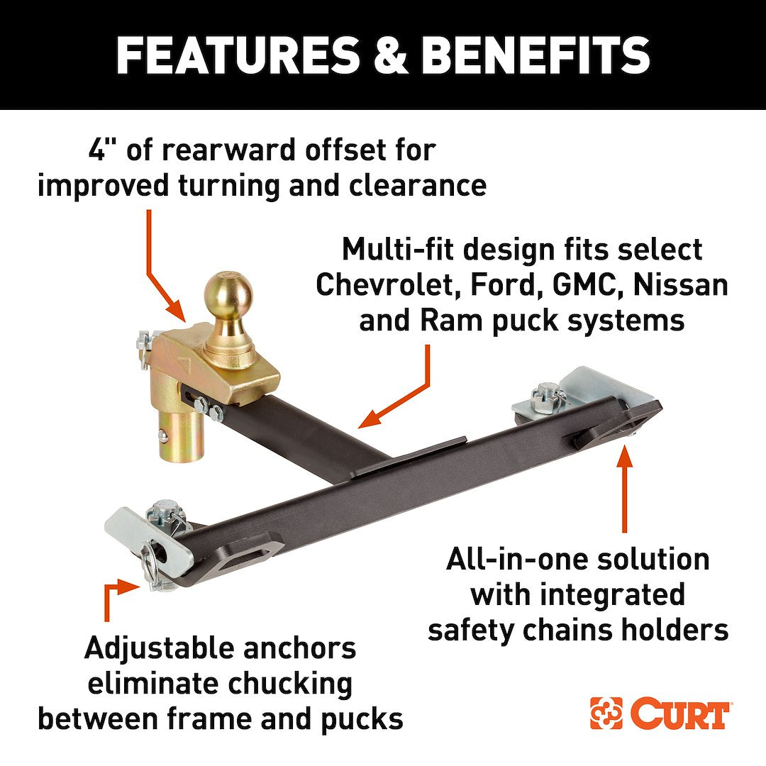 Curt 60663 Gooseneck Trailer Hitch||60663_3008x1990_Fa.Jpg||87||c9360663||1679579