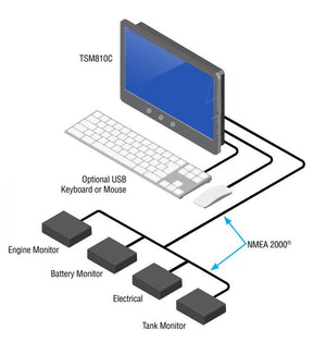 Product of Maretron Tsm810c-01 Vessel Monitoring System