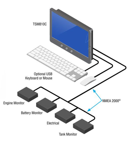 Product of Maretron Tsm810c-01 Vessel Monitoring System