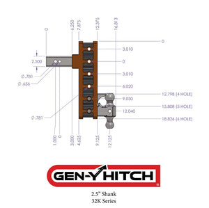 Product of Gen-Y Hitch GH-1624 Receiver Trailer Hitch Ball Mount 