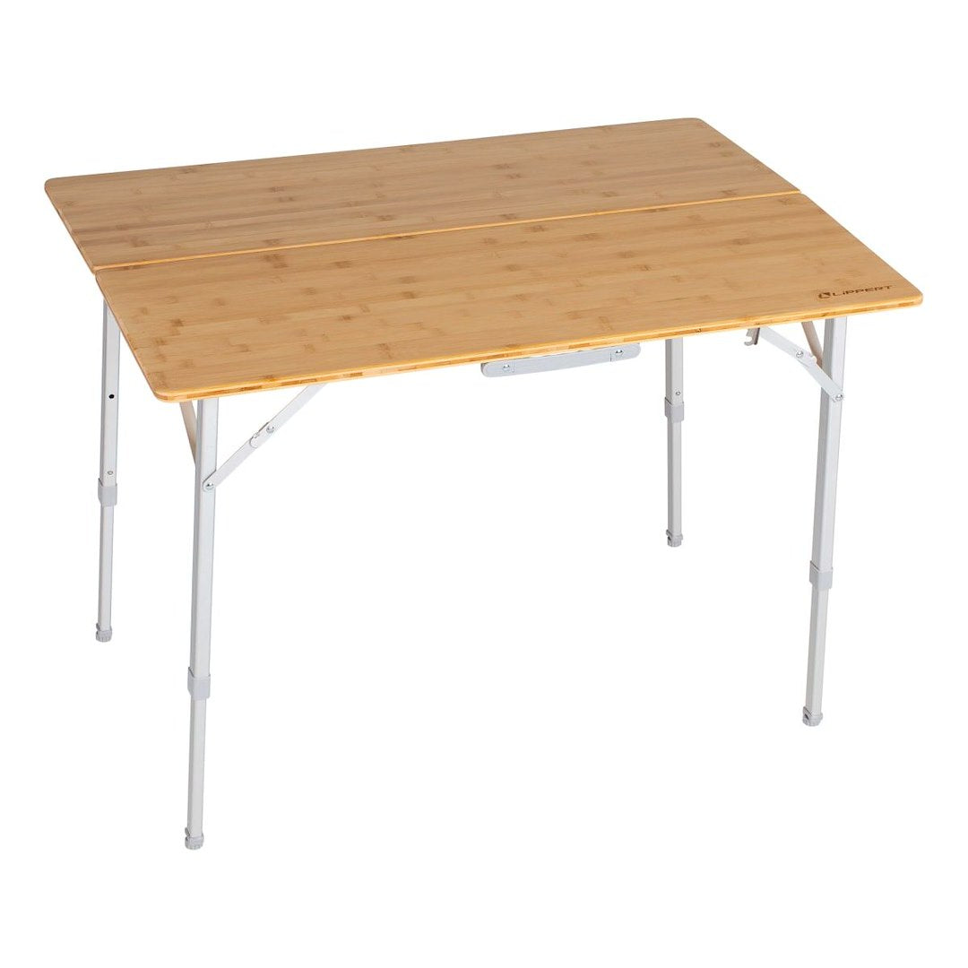 Product of Lippert Components 2021011322  Table 