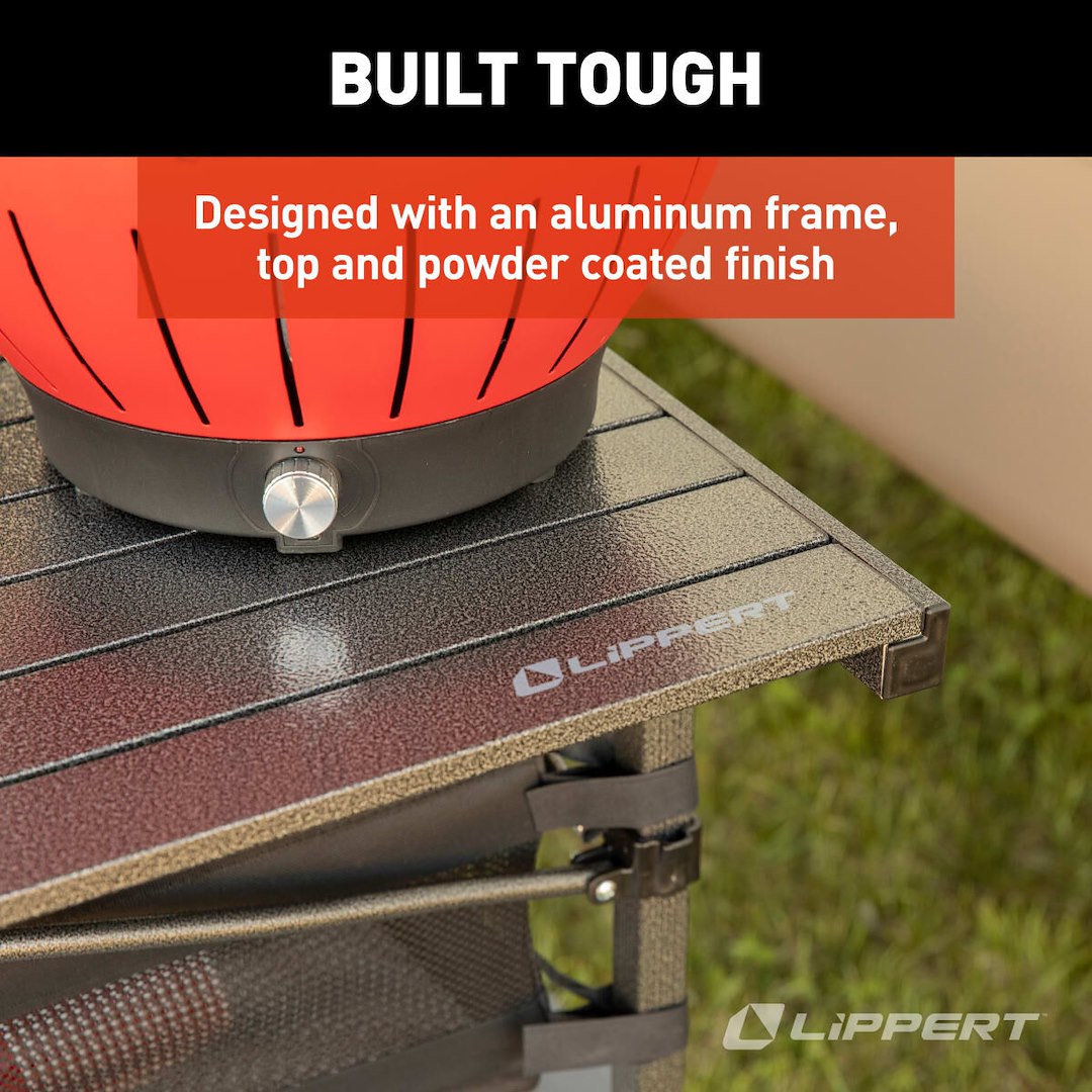 Product of Lippert Components 2022122524  Table 