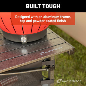 Product of Lippert Components 2022122524  Table 