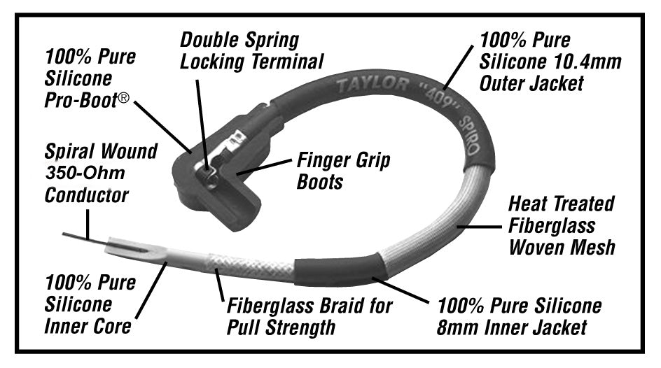Product of Taylor Cable 79603 Spark Plug Wire Set