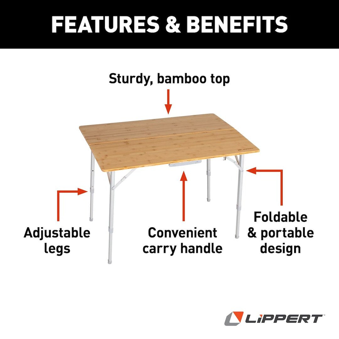 Product of Lippert Components 2021011322  Table 