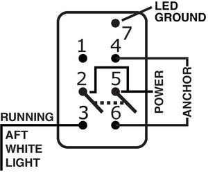 Product of Blue Sea 8220-Bss Multi Purpose Switch