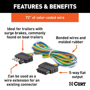 Curt 58550 Trailer Wiring Connector||58550_3008x1990_Fa.Jpg||86||c9358550||1422164