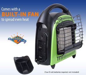 Flame King Ysn-Chs20t Propane Tank Heater||ysn-Chs20t_13.Jpg||95||y6eysnchs20||1670261