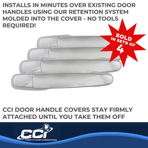 Product of Coast To Coast Ccidh68566s Exterior Door Handle Cover