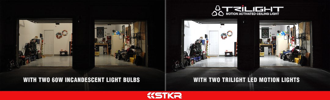 Stkr Concepts 00342-2 Interior Light - Led||stkr_Trilight_Comparison_To_Garage_Door_Opener_Light.Jpg||92||s8k003422||1086163