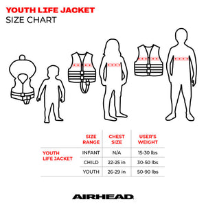 Airhead 30092-02-A-Bktl Pfd - Personal Floatation Device||30092-02-A-Bktl_2.Jpg||87||a4m3009202abk||1482474