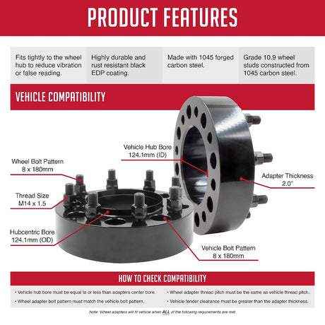 Product of Coyote Wheel Accessories 8180-8180hs-E Wheel Adapter