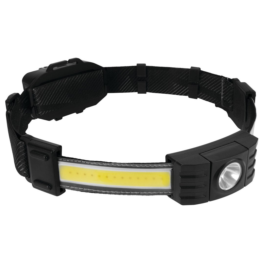 Performance Tool W2682 Flashlight||w2682.Jpg||85||ptlw2682||1108620