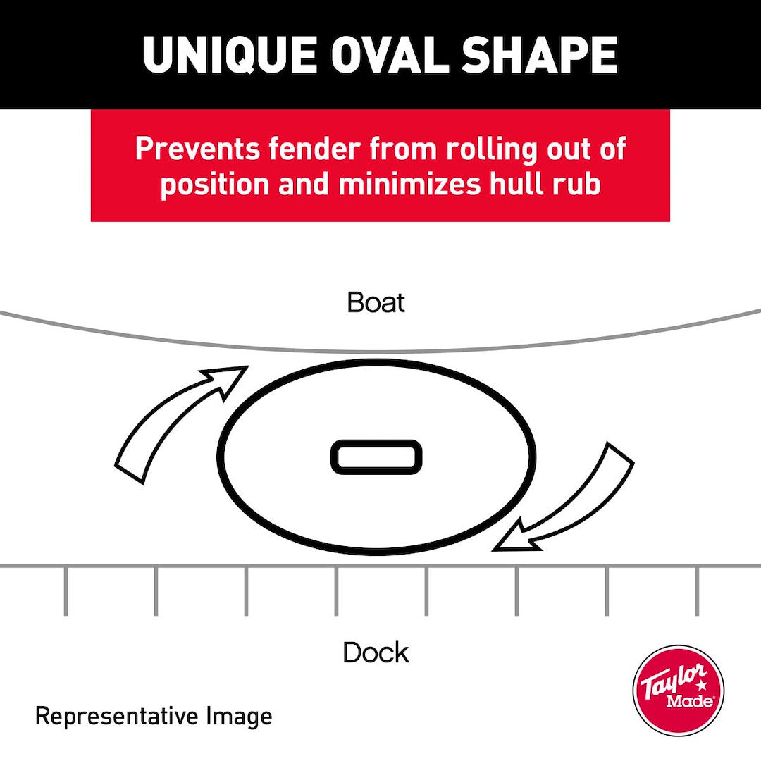 Product of Taylor Made 41023 Boat Fender