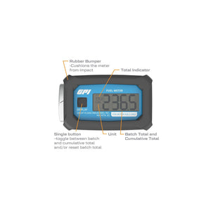 Gpi (Great Plains) 113255-1 Liquid Transfer Tank Gauge||113255-1_33.Jpg||88||g801132551||1593453