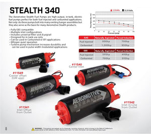 Aeromotive Fuel System 11569 Fuel Pump Electric||stealth-340-1.Jpg||89||a2711569||883480