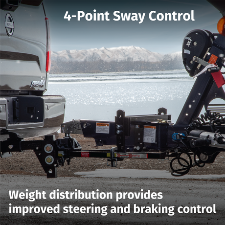 Equal-I-Zer 90-00-1401 Weight Distribution Hitch||eq-Amazonpictures-2021-V3-06.Png||86||e6390001401||2176401