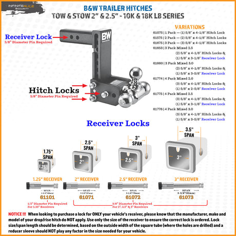 Infiniterule 61775-S Trailer Hitch Pin||61775-S_4.Jpg||89||inf61775s||2254520