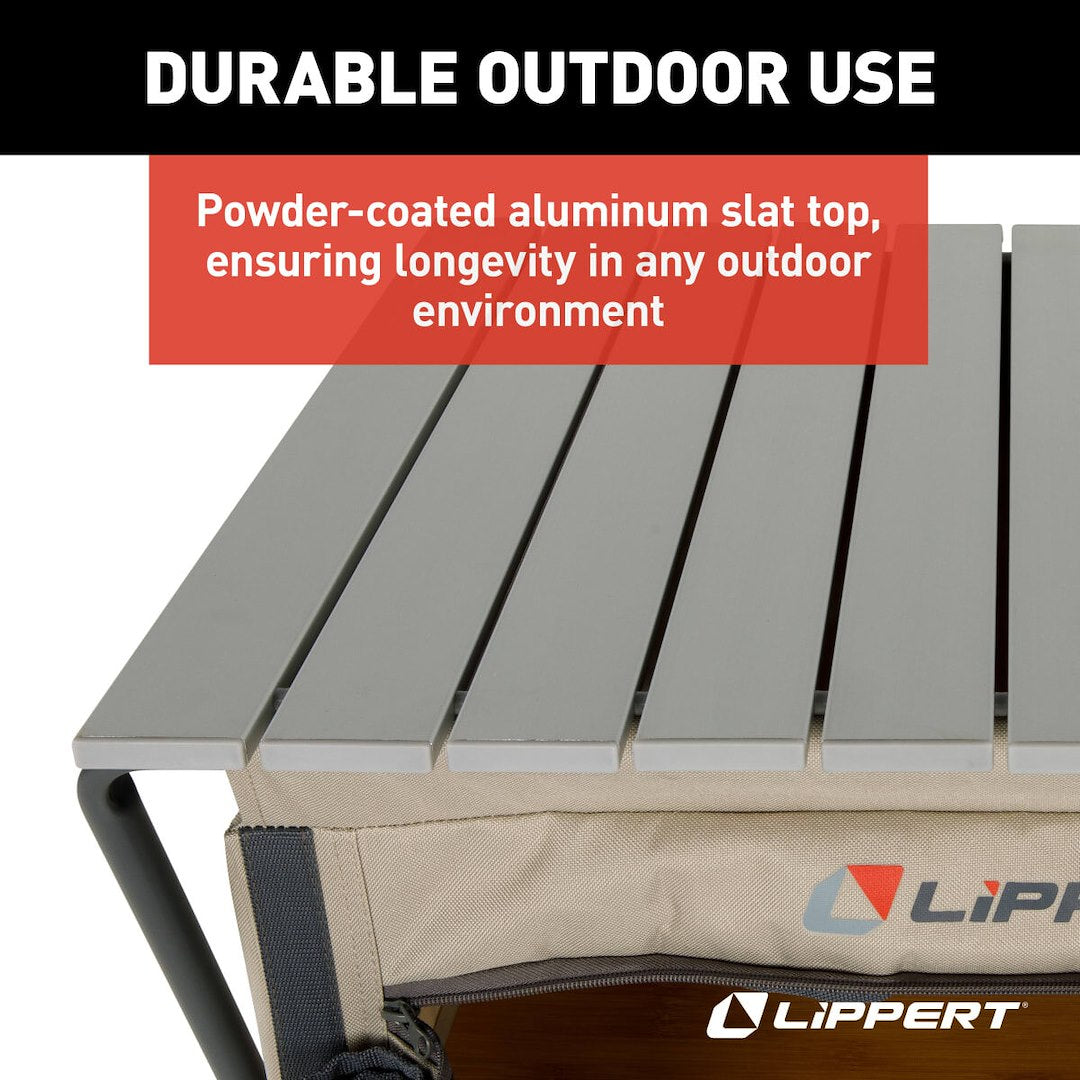 Product of Lippert Components 2023053723  Table 