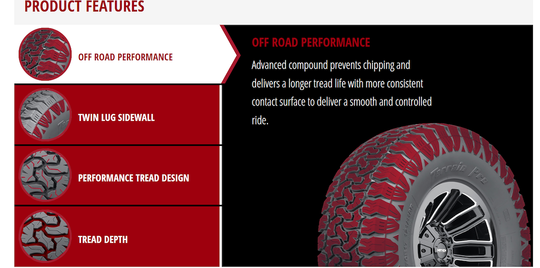Amp Tires 35-125020amp/Ca2 Tire||terrain Pro At P_3.Png||89||wgh35125020am||2223709