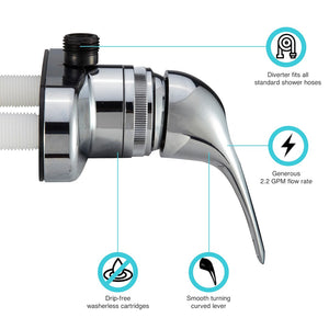 Dura Faucet Df-Sa150-Cp Shower Control Valve||df-Sa150-Cp.Jpg||89||d6udfsa150cp||1267721