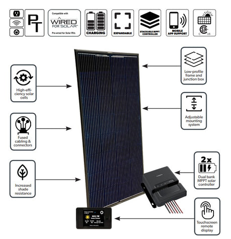 Go Power Kit1052 Solar Kit||kit1052.Jpg||85||g75kit1052||2215868