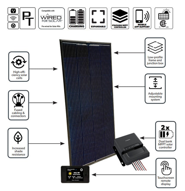 Go Power Kit1052 Solar Kit||kit1052.Jpg||85||g75kit1052||2215868