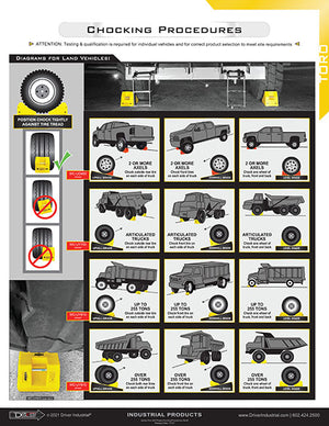 Driver Industrial Opco Llc Wc-Uo400 Wheel Chock||guide-Toro-Wheelchock-Chockingprocedures-Revb.Jpg||88||drvwcuo400||1303249