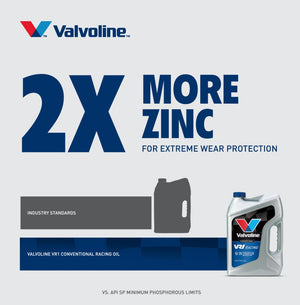 Valvoline 822401 Oil||822390_2.Jpg||87||v10822401||1770619