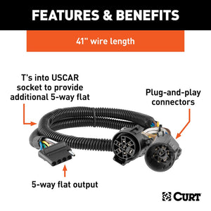 Curt 56584 Trailer Wiring Connector||56584_3008x1990_Fa.Jpg||86||c9356584||1174630