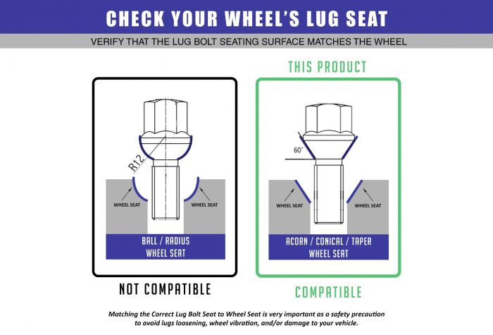 Product of Coyote Wheel Accessories 86kx49-28 Lug Bolt