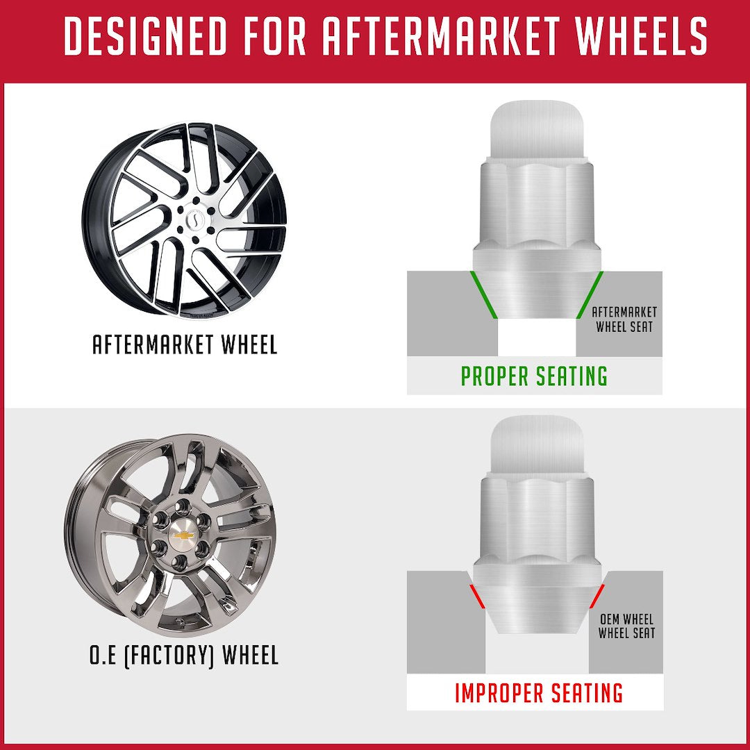 Product of Coyote Wheel Accessories 87K545 60 Degree Conical Bulge 12x1.5 Lug Nut 
