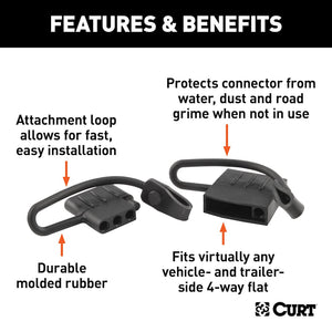 Curt 58761 Trailer Wiring Connector Cover||58761_3008x1990_Fa.Jpg||87||c9358761||1776141