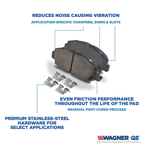Wagner Brakes Zd1805 Brake Pad||design Quick Stop.Jpg||91||w66zd1805||2223078