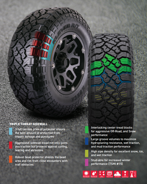 Kenda 601034 Tire||kr601_360_0019_Lifestyle.Png||86||kda601034||1495715