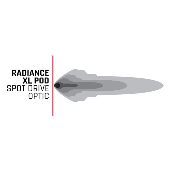 Product of Rigid Lighting 322053 Driving/ Fog Light 