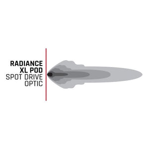 Product of Rigid Lighting 322053 Driving/ Fog Light 