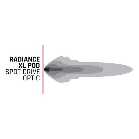 Product of Rigid Lighting 322053 Driving/ Fog Light 