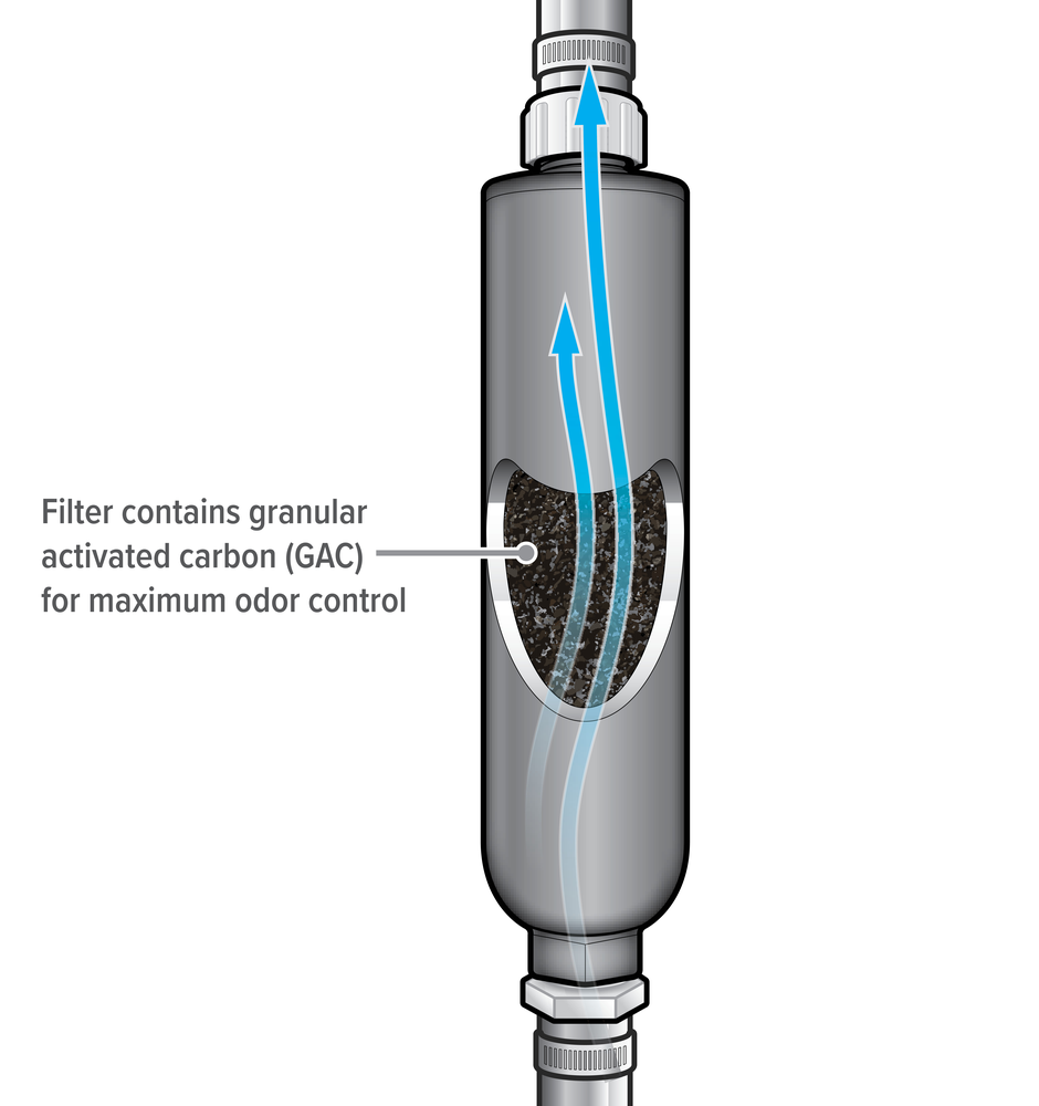 Camco Marine 50190 Waste Holding Tank Vent Filter||50190_4.Png||89||cmc50190||1742627