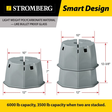 Product of Stromberg Carlson Jbp-712.2 Jack Pad