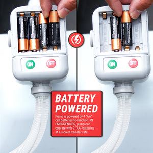Tera Pump 20101 Dispensing Pump||trfa01-Xl-Ch_4.Jpg||91||tra20101||888585