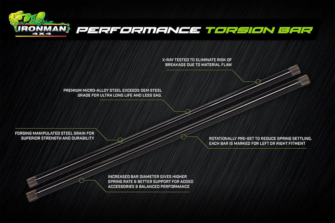 Ironman 4x4 Toy050 Torsion Bar||toy026_1.Jpg||86||irntoy050||1133434