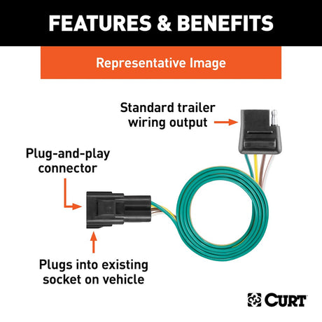 Product of CURT 56375 Trailer End 4 Flat Trailer Wiring Connector 