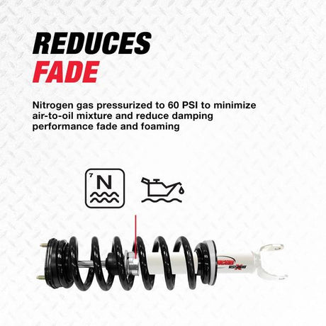 Product of Rancho RS551808 RS5000X Twin Tube Shock Absorber 