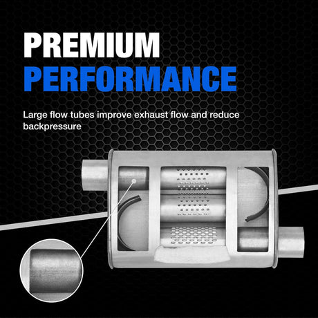 Product of Dynomax 17674 Super Turbo Steel Exhaust Muffler 