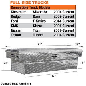 Buyers Products 1709450 Tool Box||1709450_9.Jpg||94||b831709450||2211953